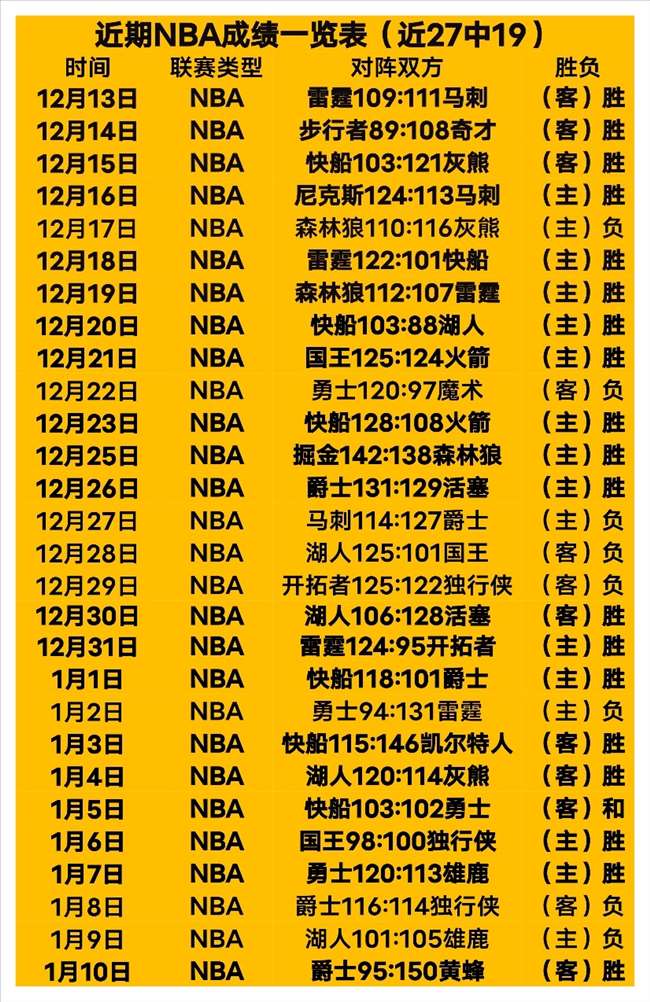 世界杯与欧,洲冠军联赛,双冠王同届,开宝体育官网,开宝体育直播,体育赛事直播,足球直播