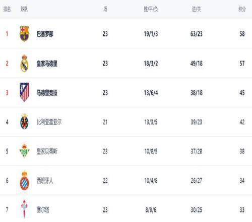 河南嵩山龙,大连队,轮胜利,开宝体育官网,开宝体育直播,体育赛事直播,足球直播