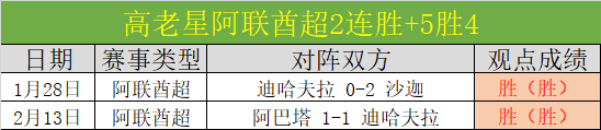 利物浦对阵,曼联,英超榜首对,开宝体育官网,开宝体育直播,体育赛事直播,足球直播