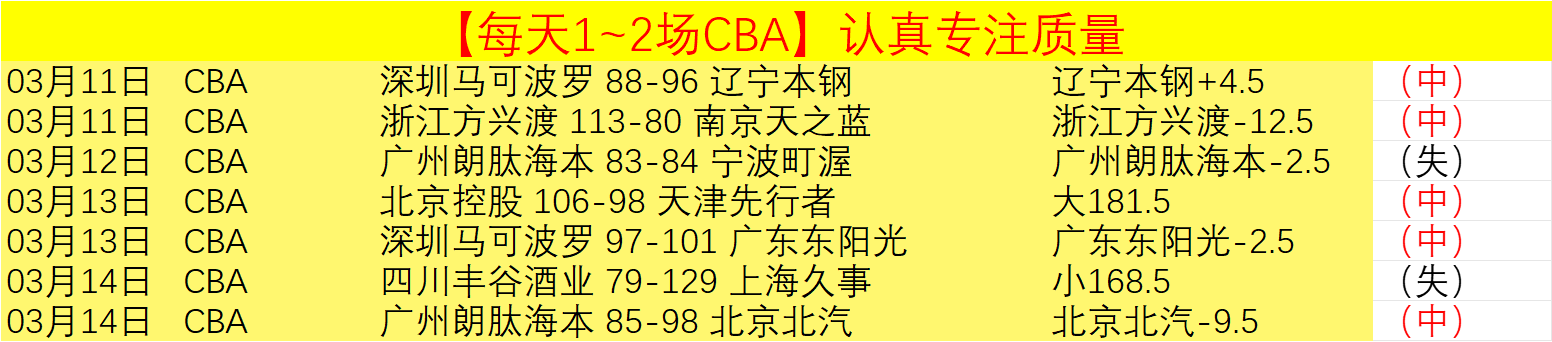 中国,男足,追逐梦想之,开宝体育官网,开宝体育直播,体育赛事直播,足球直播