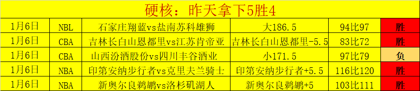 西乙阿尔梅,里亚,莱昂文体期,开宝体育官网,开宝体育直播,体育赛事直播,足球直播