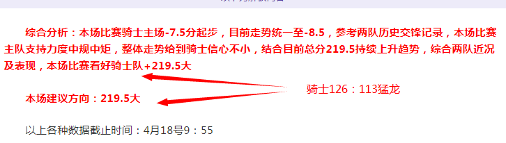 昨日大爆冷,场全胜,谁能逆袭夺,开宝体育官网,开宝体育直播,体育赛事直播,足球直播