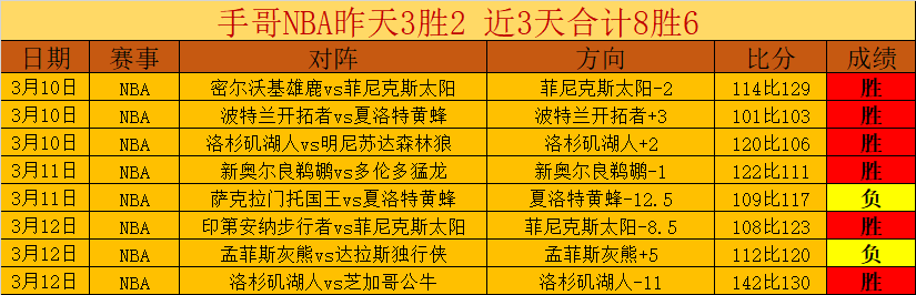 LEGO Iron Man Mark,收藏版拼搭,完成,开宝体育官网,开宝体育直播,体育赛事直播,足球直播