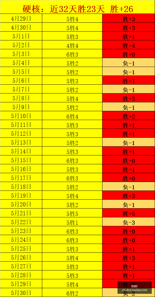 前瞻,马刺与尼克,斯关键数据,开宝体育官网,开宝体育App,开宝体育直播,开宝体育平台,开宝体育入口