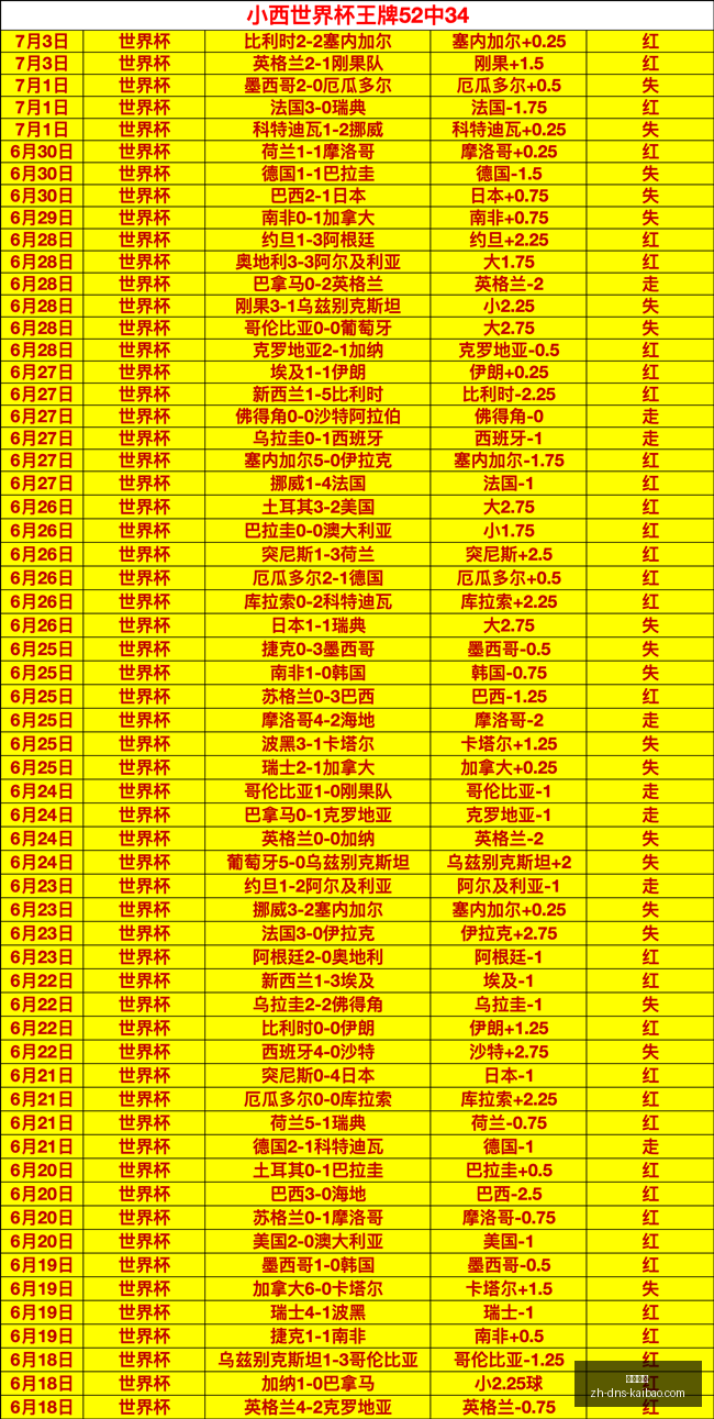 开宝体育,开宝体育官网,开宝体育App,开宝体育官网,开宝体育App,开宝体育直播,开宝体育平台,开宝体育入口