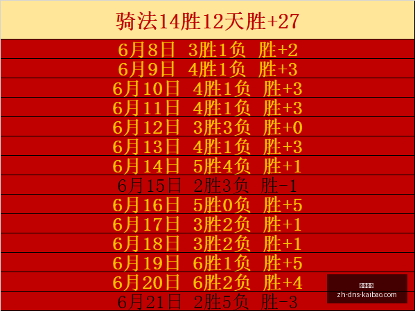 开宝体育开,宝体育官网,数据冲到,开宝体育官网,开宝体育App,开宝体育直播,开宝体育平台,开宝体育入口