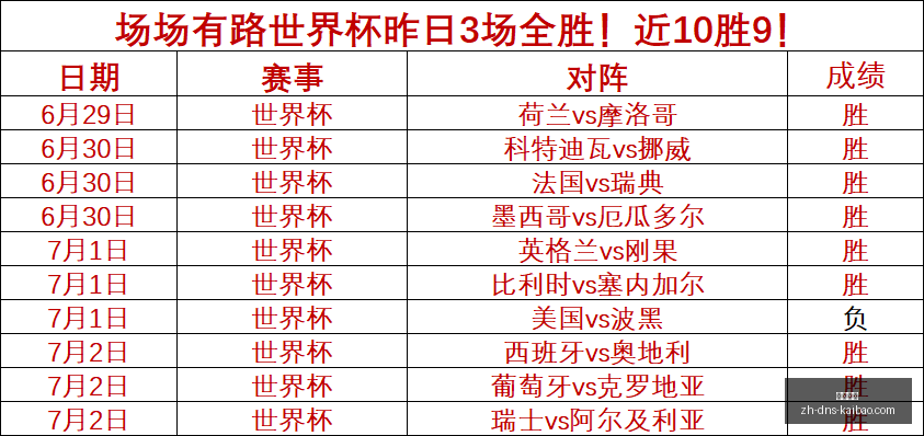 足球赛事分,精准预测,玻利维亚甲,开宝体育官网,开宝体育App,开宝体育直播,开宝体育平台,开宝体育入口