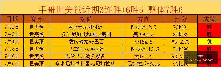 避开这些误,区周末赛事,深度解析,开宝体育官网,开宝体育App,开宝体育直播,开宝体育平台,开宝体育入口