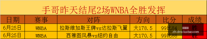 南美杯赛事,深度解析,独家数据分,开宝体育官网,开宝体育App,开宝体育直播,开宝体育平台,开宝体育入口