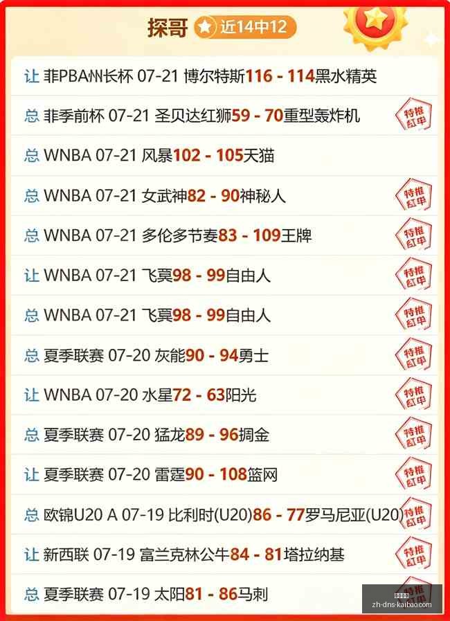 篮球实战攻,一击即中,不容错过,开宝体育官网,开宝体育App,开宝体育直播,开宝体育平台,开宝体育入口