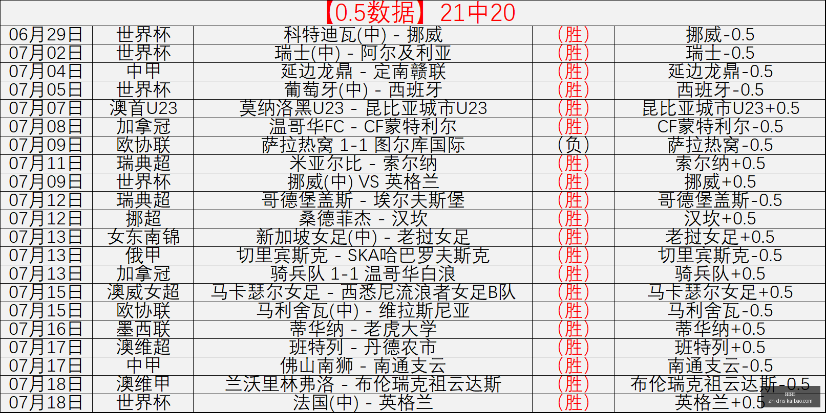赛季对决前,布卡拉曼加,竞技对侨卡,开宝体育官网,开宝体育App,开宝体育直播,开宝体育平台,开宝体育入口