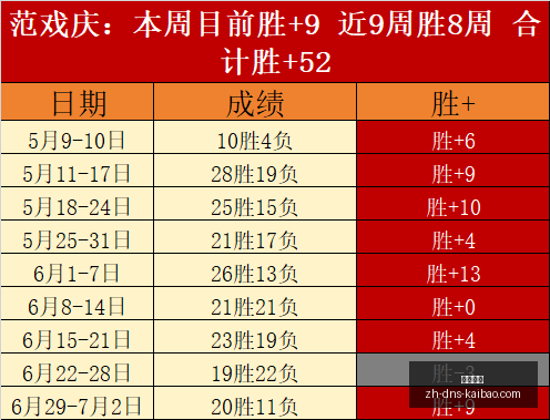 中北美杯精,彩赛事大盘,比分解析与,开宝体育官网,开宝体育App,开宝体育直播,开宝体育平台,开宝体育入口
