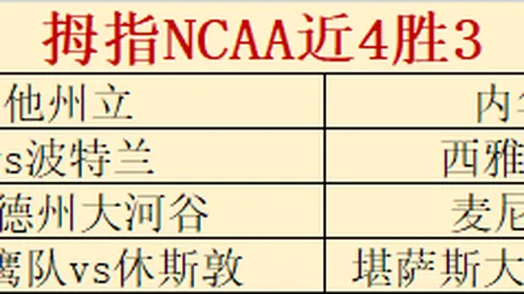 阿森纳欧冠夺冠概率2748遥遥领先 皇马排名第九