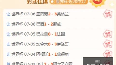 足球战报：新西联46战30胜，12场足球赛事10胜，状态火辣