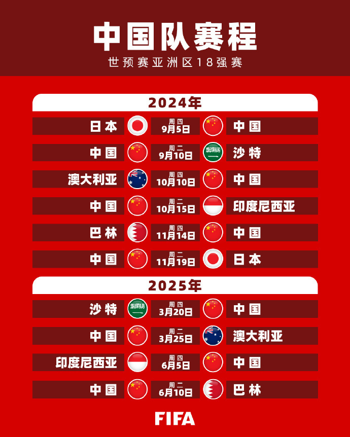 国际霸主地